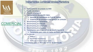 COMERCIAL
Treinamentos Comercial/Vendas/Marketing
1. Posicionamento do produto na WEB
2. Gestão estratégica
3. Filosofia empresarial
4. TREINAMENTO DA EQUIPE PARA:
1. Aplicação de metodologia do Funil de Vendas
2. Implantação de processos para geração de conteúdo
5. Benchmarking de comentários
6. Benchmarking de evolução
7. Benchmarking de competição
8. Benchmarking de processos
9. Treinamentos para o uso correto de plataformas de BI
1. Treinamento para coleta de dados via Excel, caso necessário
10. Distribuição
1. Métricas
2. Plataformas tecnológicas
3. Verificação de resultado por canal
Treinamentos para as diferentes formas de distribuição.
 