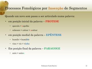 Processos Fonológicos porInserçãode Segmentos 
Quando um novo som passa a ser articulado numa palavra: 
•em posição inicial da palavra –PROTESE 
•speculu> espelho 
•calacare> calcar > acalcar 
•em posição medial da palavra –EPÊNTESE 
•humile> humilde 
•vino> vio> vinho 
•Em posição final da palavra –PARAGOGE 
•ante > antes 
Professora Vanda Barreto 43 
 