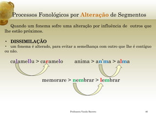 Processos Fonológicos por Alteraçãode Segmentos 
Quandoumfonemasofreumaalteraçãoporinfluênciadeoutrosquelheestãopróximos. •DISSIMILAÇÃO 
•umfonemaéalterado,paraevitarasemelhançacomoutroquelheécontíguoounão. 
calamellu>carameloanima>an’ma>alma 
memorare> nembrar> lembrar 
Professora Vanda Barreto 46 
 