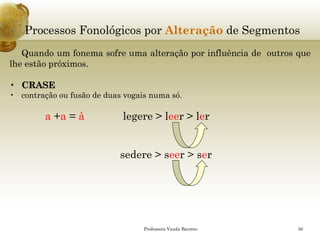Processos Fonológicos por Alteraçãode Segmentos 
Quandoumfonemasofreumaalteraçãoporinfluênciadeoutrosquelheestãopróximos. •CRASE 
•contraçãooufusãodeduasvogaisnumasó. 
a+a=àlegere>leer>ler 
sedere> seer> ser 
Professora Vanda Barreto 50 
 