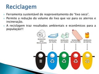 Reciclagem
 Ferramenta sustentável de reaproveitamento do “lixo seco”.
 Permite a redução do volume do lixo que vai para os aterros e
incineração.
 A reciclagem traz resultados ambientais e econômicos para a
população!!!
 