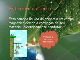 Estrutura da TerraEsta camada líquida dá origem a um campo magnético devido à convicção de seu material, electricamente condutor.Protejam a terra se não eu caio