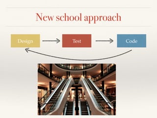 New school approach
Design Test Code
 
