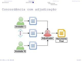 Introdução Imersão Prática References
Concordância com adjudicação
IV SPL e IX SPLIN 11/22
 