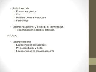 • Sector transporte
     • Puertos, aeropuertos
     • Vías
     • Movilidad urbana e interurbana
     • Ferrocarriles

  • Sector comunicaciones y tecnología de la información
     • Telecomunicaciones sociales, satelitales.

 SOCIAL

  • Sector educacional
     • Establecimientos educacionales
     • Pre-escolar, básico y medio
     • Establecimientos de educación superior
 