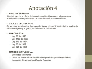 Anotación 4
• NIVEL DE SERVICIO
 Condiciones de la oferta del servicio establecidas antes del proceso de
adjudicación como parámetros de nivel de servicio, como mínimo.

• CALIDAD DEL SERVICIO
Se asocia a la calidad de funcionamiento por el cumplimiento de los niveles de
servicio exigidos y el grado de satisfacción del usuario

• MARCO LEGAL
  • Ley 80 de 1993
  • Ley 1150 de 2007
  • Ley 179 de 1994
  • Ley 38 de 1989
  • Ley 225 de 1995

• MARCO INSTITUCIONAL
  • Entidades ejecutoras
  • Unida de proyectos de asociaciones publico – privadas (UPAPP)
  • Instancias de aprobación (Confis, Conpes)
 