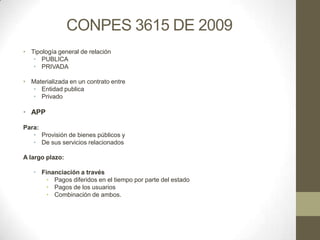 CONPES 3615 DE 2009
• Tipología general de relación
   • PUBLICA
   • PRIVADA

• Materializada en un contrato entre
  • Entidad publica
  • Privado

• APP

Para:
   • Provisión de bienes públicos y
   • De sus servicios relacionados

A largo plazo:

   • Financiación a través
       • Pagos diferidos en el tiempo por parte del estado
       • Pagos de los usuarios
       • Combinación de ambos.
 