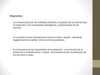• Diagnostico

  • La infraestructura de las entidades publicas y la gestión de sus activos fijos
    no responde a las necesidades estratégicas y operacionales de las
    mismas.



  • La condición de las infraestructura física es mala o regular , afectando
    negativamente la calidad de los servicios prestados.



  • En incremento de las necesidades de la población y la evolución de la
    política de la infraestructura y mejora de la eficiencia den la prestación de
    los servicios a cargo.
 