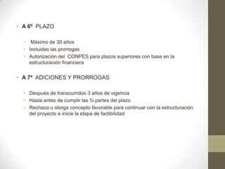 • A 6º PLAZO

  • Máximo de 30 años
  • Incluidas las prorrogas
  • Autorización del CONPES para plazos superiores con base en la
    estructuración financiera


• A 7º ADICIONES Y PRORROGAS

  • Después de transcurridos 3 años de vigencia
  • Hasta antes de cumplir las ¾ partes del plazo
  • Rechaza u otorga concepto favorable para continuar con la estructuración
    del proyecto e inicie la etapa de factibilidad
 