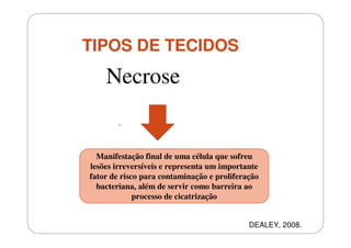 TIPOS DE TECIDOS

Necrose
.

Manifestação final de uma célula que sofreu
lesões irreversíveis e representa um importante
fator de risco para contaminação e proliferação
bacteriana, além de servir como barreira ao
processo de cicatrização
DEALEY, 2008.

 