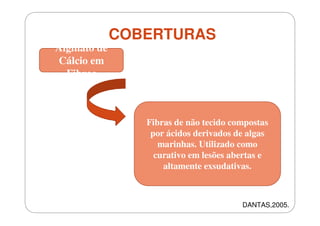 Alginato de
Cálcio em
Fibras

COBERTURAS

Fibras de não tecido compostas
por ácidos derivados de algas
marinhas. Utilizado como
curativo em lesões abertas e
altamente exsudativas.

DANTAS,2005.

 