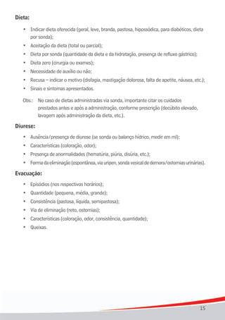 Dieta:

	   •	 Indicar	dieta	oferecida	(geral,	leve,	branda,	pastosa,	hipossódica,	para	diabéticos,	dieta		
	   	 por	sonda);
	   •	 Aceitação	da	dieta	(total	ou	parcial);
	   •	 Dieta	por	sonda	(quantidade	da	dieta	e	da	hidratação,	presença	de	refluxo	gástrico);
	   •	 Dieta	zero	(cirurgia	ou	exames);
	   •	 Necessidade	de	auxílio	ou	não;
	   •	 Recusa	–	indicar	o	motivo	(disfagia,	mastigação	dolorosa,	falta	de	apetite,	náusea,	etc.);
	   •	 Sinais	e	sintomas	apresentados.

    Obs.: No caso de dietas administradas via sonda, importante citar os cuidados
          prestados antes e após a administração, conforme prescrição (decúbito elevado,
          lavagem após administração da dieta, etc.).

Diurese:

    •	 Ausência/presença	de	diurese	(se	sonda	ou	balanço	hídrico,	medir	em	ml);
	   •	 Características	(coloração,	odor);
	   •	 Presença	de	anormalidades	(hematúria,	piúria,	disúria,	etc.);
	   •	 Forma	da	eliminação	(espontânea,	via	uripen,	sonda	vesical	de	demora/ostomias	urinárias).

Evacuação:

    •	 Episódios	(nos	respectivos	horários);
	   •	 Quantidade	(pequena,	média,	grande);
	   •	 Consistência	(pastosa,	líquida,	semipastosa);
	   •	 Via	de	eliminação	(reto,	ostomias);
	   •	 Características	(coloração,	odor,	consistência,	quantidade);
	   •	 Queixas.




                                                                                                15
 