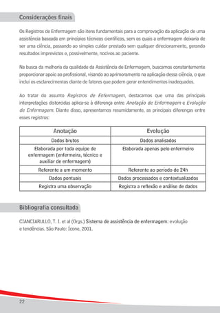 22
Considerações finais
Os Registros de Enfermagem são itens fundamentais para a comprovação da aplicação de uma
assistência baseada em princípios técnicos científicos, sem os quais a enfermagem deixaria de
ser uma ciência, passando ao simples cuidar prestado sem qualquer direcionamento, gerando
resultados imprevistos e, possivelmente, nocivos ao paciente.
Na busca da melhoria da qualidade da Assistência de Enfermagem, buscamos constantemente
proporcionar apoio ao profissional, visando ao aprimoramento na aplicação dessa ciência, o que
inclui os esclarecimentos diante de fatores que podem gerar entendimentos inadequados.
Ao tratar do assunto Registros de Enfermagem, destacamos que uma das principais
interpretações distorcidas aplica-se à diferença entre Anotação de Enfermagem e Evolução
de Enfermagem. Diante disso, apresentamos resumidamente, as principais diferenças entre
esses registros:
Bibliografia consultada
CIANCIARULLO, T. I. et al (Orgs.) Sistema de assistência de enfermagem: evolução
e tendências. São Paulo: Ícone, 2001.
Anotação Evolução
Dados brutos Dados analisados
Elaborada por toda equipe de
enfermagem (enfermeira, técnico e
auxiliar de enfermagem)
Elaborada apenas pelo enfermeiro
Referente a um momento Referente ao período de 24h
Dados pontuais Dados processados e contextualizados
Registra uma observação Registra a reflexão e análise de dados
 