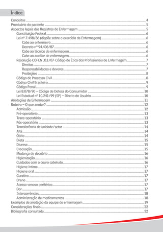 Índice
Conceitos...........................................................................................................................................4
Prontuário do paciente .....................................................................................................................5
Aspectos legais dos Registros de Enfermagem ..............................................................................5
Constituição Federal...................................................................................................................6
Lei nº 7.498/86 (dispõe sobre o exercício da Enfermagem)...................................................6
Cabe ao enfermeiro..............................................................................................................6
Decreto nº 94.406/87..........................................................................................................6
Cabe ao técnico de enfermagem.........................................................................................6
Cabe ao auxiliar de enfermagem.........................................................................................6
Resolução COFEN 311/07-Código de Ética dos Profissionais de Enfermagem......................7
Direitos..................................................................................................................................7
Responsabilidades e deveres...............................................................................................7
Proibições .............................................................................................................................8
Código de Processo Civil............................................................................................................8
Código Civil Brasileiro.................................................................................................................9
Código Penal...............................................................................................................................9
Lei 8.078/90 – Código de Defesa do Consumidor .................................................................10
Lei Estadual nº 10.241/99 (SP) – Direito do Usuário.............................................................10
Anotações de Enfermagem............................................................................................................11
Roteiro – O que anotar? .................................................................................................................12
Admissão...................................................................................................................................12
Pré-operatório...........................................................................................................................13
Trans-operatório ......................................................................................................................13
Pós-operatório ..........................................................................................................................13
Transferência de unidade/setor ..............................................................................................14
Alta.............................................................................................................................................14
Óbito..........................................................................................................................................14
Dieta ..........................................................................................................................................15
Diurese.......................................................................................................................................15
Evacuação..................................................................................................................................15
Mudança de decúbito...............................................................................................................16
Higienização..............................................................................................................................16
Cuidados com o couro cabeludo..............................................................................................16
Higiene íntima...........................................................................................................................17
Higiene oral...............................................................................................................................17
Curativo.....................................................................................................................................17
Dreno.........................................................................................................................................17
Acesso venoso periférico..........................................................................................................17
Dor.............................................................................................................................................17
Intercorrências..........................................................................................................................18
Administração de medicamentos............................................................................................18
Exemplos de anotação da equipe de enfermagem.......................................................................19
Considerações finais .......................................................................................................................22
Bibliografia consultada....................................................................................................................22Bibliografia consultada....................................................................................................................22
 