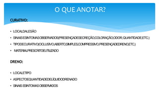 O QUE ANOTAR?
CURATIVO:
• LOCALDALESÃO
• SINAISESINTOMASOBSERV
ADOS(PRESENÇADESECREÇÃO,COLORAÇÃO,ODOR,QUANTIDADE,ETC.)
• TIPODECURATIVO(OCLUSIVO,ABERTO,SIMPLES,COMPRESSIVO,PRESENÇADEDRENO,ETC.)
• MATERIALPRESCRITOEUTILIZADO
DRENO:
• LOCALETIPO
• ASPECTOEQUANTIDADEDELÍQUIDODRENADO
• SINAISESINTOMASOBSERV
ADOS.
 