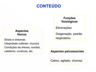 Aspectos
físicos
Sinais e sintomas
Integridade cutâneo- mucosa
Condições de drenos, sondas,
cateteres, curativos, etc.
Funções
fisiológicas
Eliminações
Oxigenação, padrão
respiratório
Aspectos psicossociais
Calmo, agitado, choroso
CONTEÚDO
 