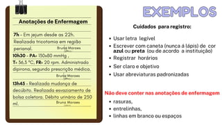 EXEMPLOS
EXEMPLOS
7h - Em jejum desde as 22h.

Realizada tricotomia em região

perianal.
10h30 - PA= 130x80 mmHg ,
T= 36,3 ºC, FR= 20 rpm. Administrado

dipirona, segundo prescrição médica.
13h45 - Realizada mudança de

decúbito. Realizada esvaziamento de

bolsa coletora. Débito urinário de 250

ml.
Bruna Moraes
COREN-PA
Bruna Moraes
COREN-PA
Bruna Moraes
COREN-PA
Anotações de Enfermagem
Cuidados para registro:
Não deve conter nas anotações de enfermagem
Usar letra legível
Escrever com caneta (nunca á lápis) de cor 

azul ou preta (ou de acordo a instituição)
Registrar horários
Ser claro e objetivo
Usar abreviaturas padronizadas
rasuras,
entrelinhas,
linhas em branco ou espaços
 