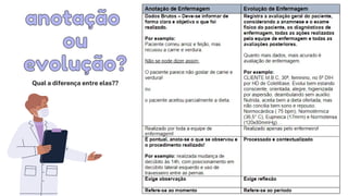 anotação
anotação
ou
ou
evolução?
evolução?
Qual a diferença entre elas??
 