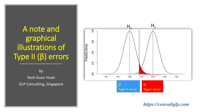 A note and graphical illustration of type II error | PPTX