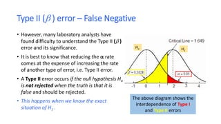 A note and graphical illustration of type II error | PPTX