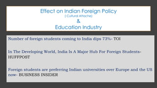 Effect on Indian Foreign Policy
( Cultural Attache)
&
Education Industry
Number of foreign students coming to India dips 73%- TOI
In The Developing World, India Is A Major Hub For Foreign Students-
HUFFPOST
Foreign students are preferring Indian universities over Europe and the US
now- BUSINESS INSIDER
 