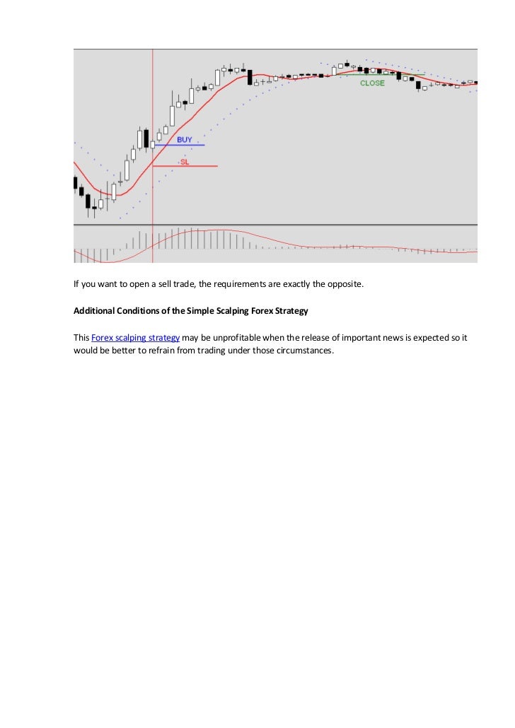 Free simple forex scalping strategy