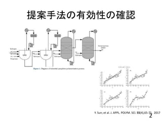 ᰸ַЄԤδ_J
Y. Sun; et al. J. APPL. POLYM. SCI. 55(4),65-75, 2017
2
 