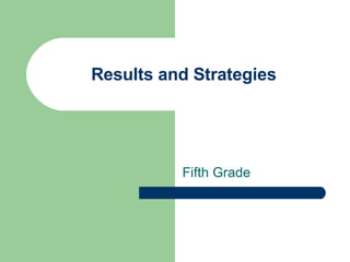 Results and Strategies Fifth Grade 