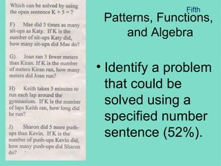 Patterns, Functions,  and Algebra Identify a problem that could be solved using a specified number sentence (52%). Fifth 