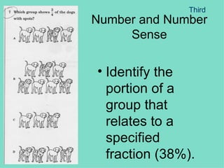 Number and Number Sense Identify the portion of a group that relates to a specified fraction (38%). Third 