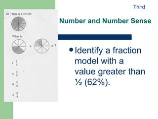Number and Number Sense Identify a fraction model with a value greater than ½ (62%). Third 