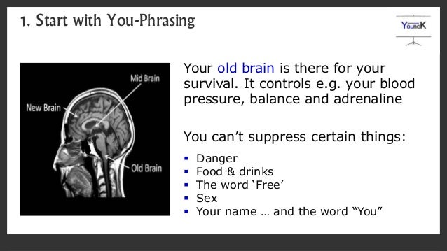 Yor best body presentation in brain