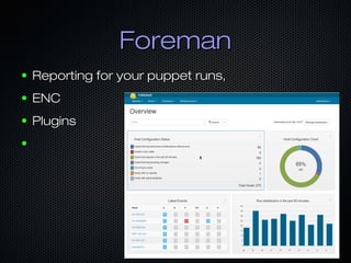 ForemanForeman
● Provisioning onProvisioning on
•
Bare Metal (PXE/….)Bare Metal (PXE/….)
•
Compute resourcesCompute resour...