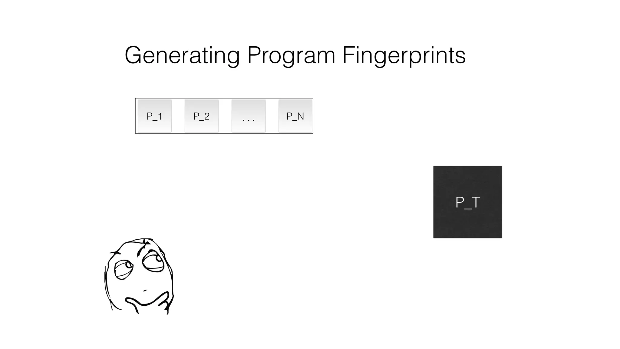 Generating Program Fingerprints
P_T
P_1 P_2 P_N…
 