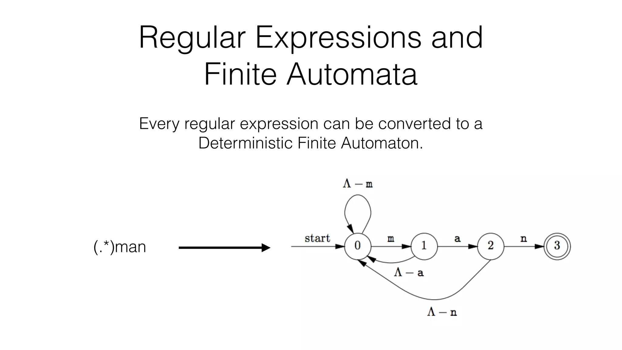 Regular Expressions and
Finite Automata
Every regular expression can be converted to a
Deterministic Finite Automaton.
(.*)man
 