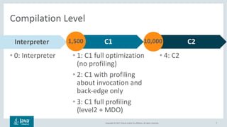Copyright	©	2017,	Oracle	and/or	its	affiliates.	All	rights	reserved.		 7
Compilation	Level
• 4:	C2• 0:	Interpreter
C2Interpreter C1
• 1:	C1	full	optimization	
(no	profiling)
• 2:	C1	with	profiling	
about	invocation	and	
back-edge	only
• 3:	C1	full	profiling	
(level2	+	MDO)
1,500 10,000
 