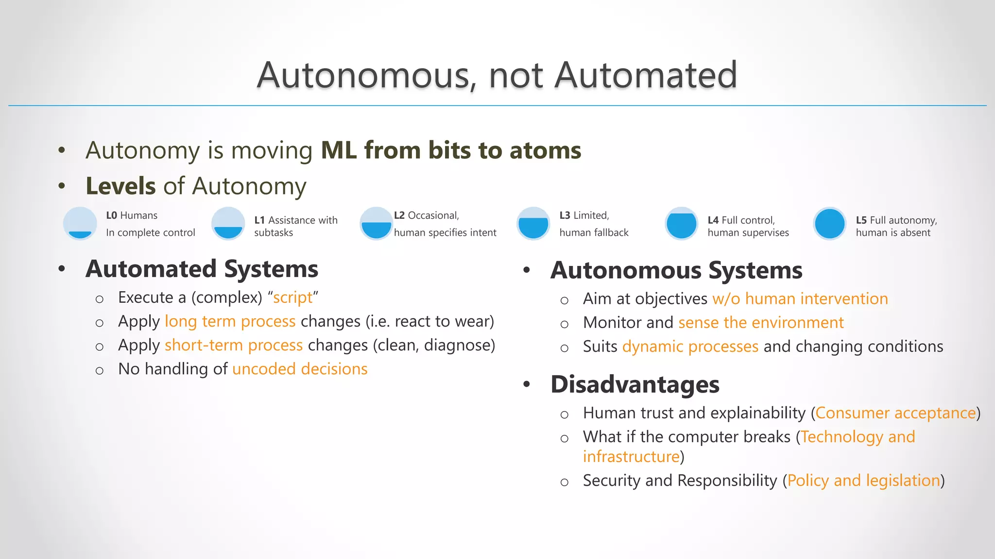 • Autonomy is moving ML from bits to atoms • Levels of Autonomy L0 Humans In complete control L1 Assistance with subtasks L2 Occasional, human specifies intent L3 Limited, human fallback L4 Full control, human supervises L5 Full autonomy, human is absent Autonomous, not Automated • Automated Systems o Execute a (complex) “script” o Apply long term process changes (i.e. react to wear) o Apply short-term process changes (clean, diagnose) o No handling of uncoded decisions • Autonomous Systems o Aim at objectives w/o human intervention o Monitor and sense the environment o Suits dynamic processes and changing conditions • Disadvantages o Human trust and explainability (Consumer acceptance) o What if the computer breaks (Technology and infrastructure) o Security and Responsibility (Policy and legislation) 