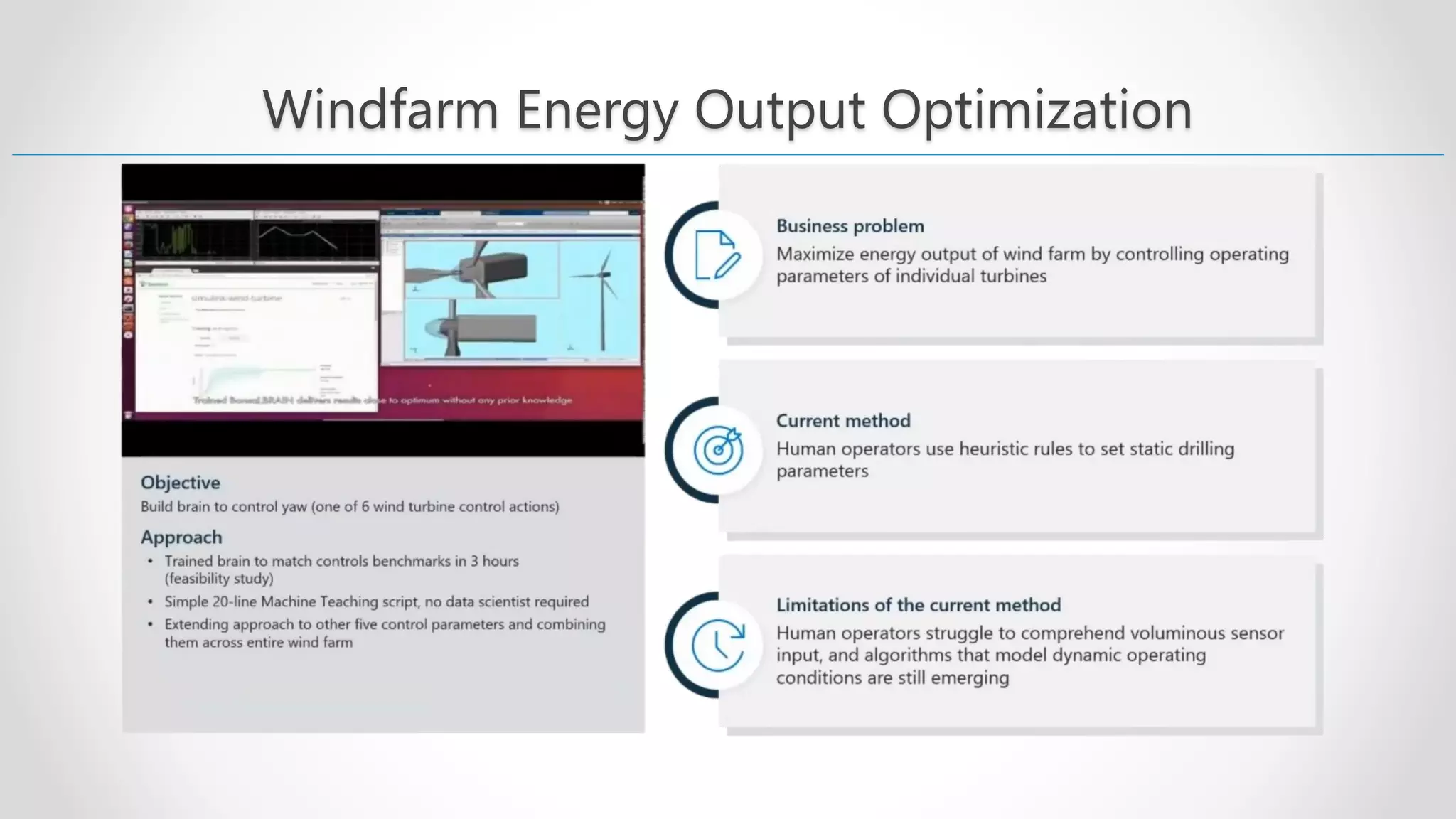 Windfarm Energy Output Optimization 