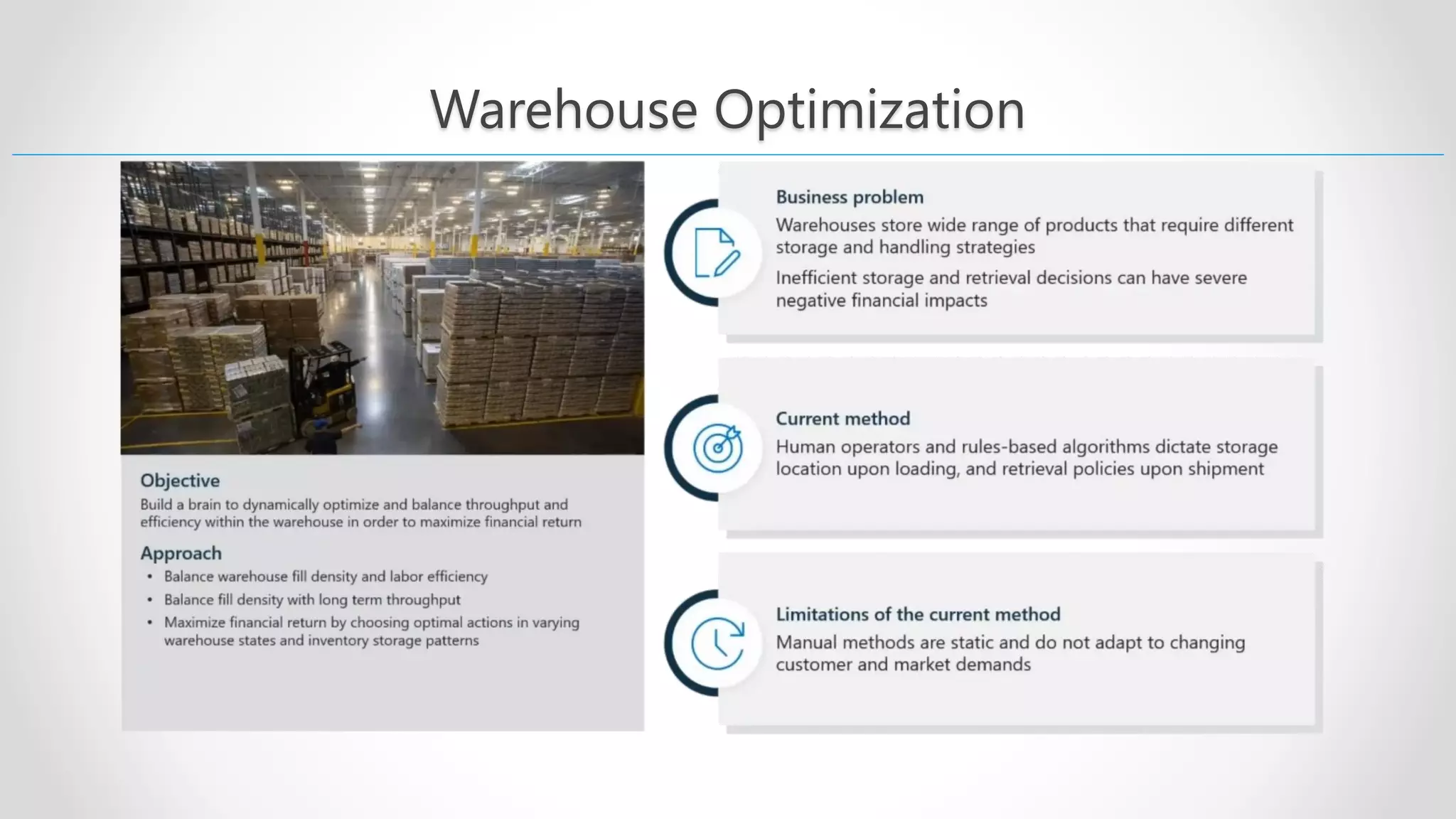 Warehouse Optimization 