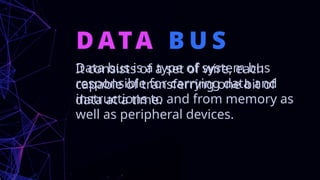 Presentation of system Bus of introduction of computer | PPTX
