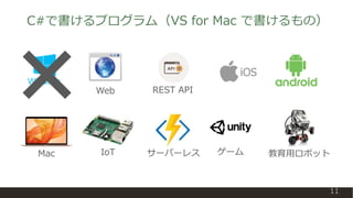 C#で書けるプログラム
11
Mac IoT
Web REST API
サーバーレス ゲーム 教育用ロボット
❌
（VS for Mac で書けるもの）
 