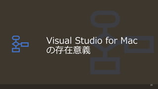 Visual Studio for Mac
の存在意義
25
 