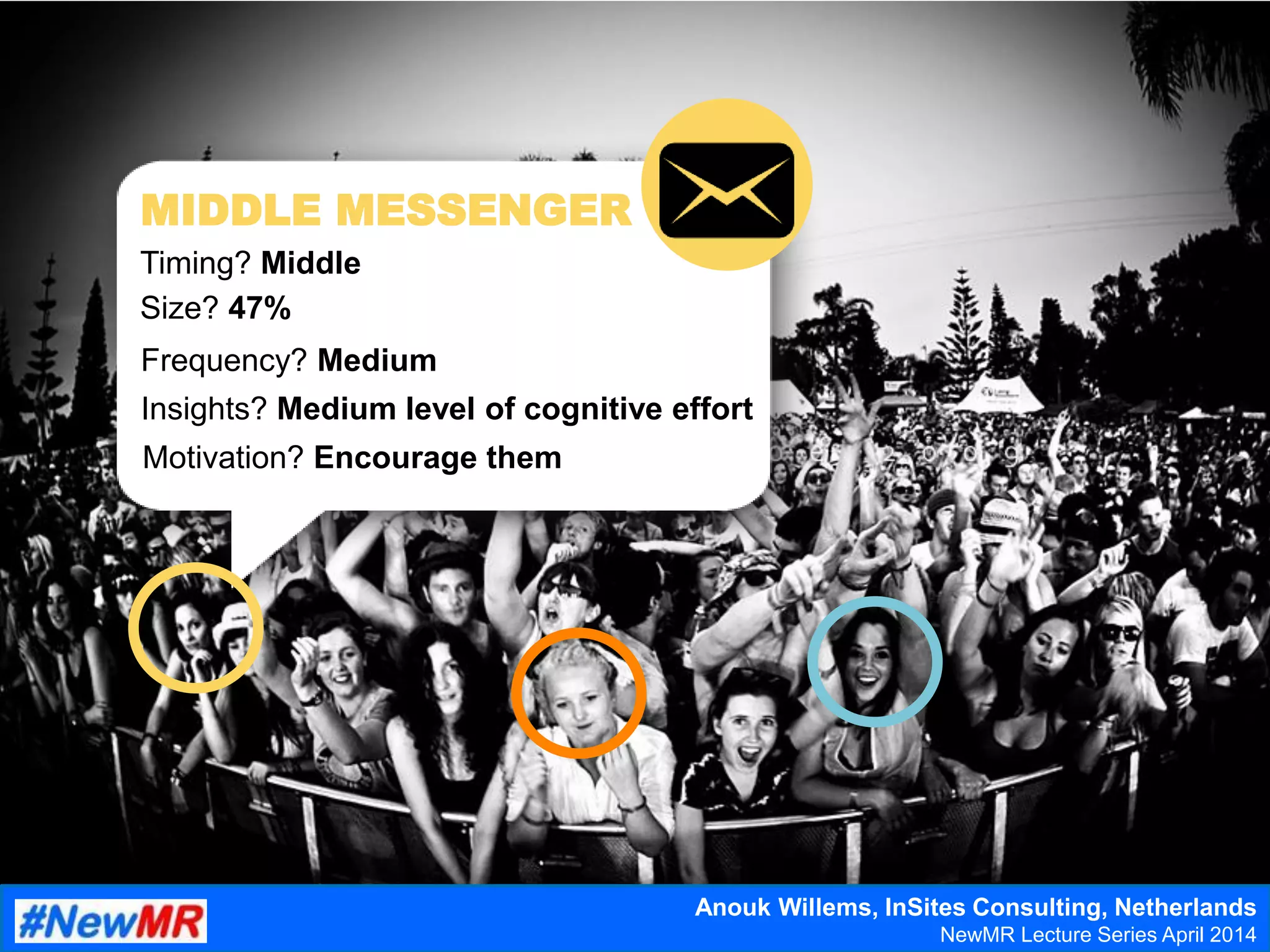 Insights? Medium level of cognitive effort
Timing? Middle
Frequency? Medium
Size? 47%
Motivation? Encourage them
MIDDLE MESSENGER
Anouk Willems, InSites Consulting, Netherlands
NewMR Lecture Series April 2014
 