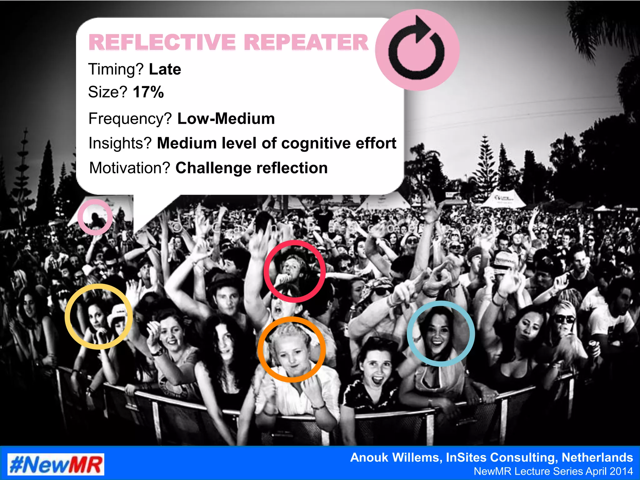 Insights? Medium level of cognitive effort
Timing? Late
Frequency? Low-Medium
Size? 17%
Motivation? Challenge reflection
REFLECTIVE REPEATER
Anouk Willems, InSites Consulting, Netherlands
NewMR Lecture Series April 2014
 