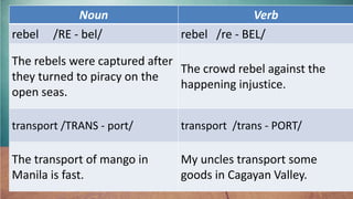 Noun Verb
rebel /RE - bel/ rebel /re - BEL/
The rebels were captured after
they turned to piracy on the
open seas.
The crowd rebel against the
happening injustice.
transport /TRANS - port/ transport /trans - PORT/
The transport of mango in
Manila is fast.
My uncles transport some
goods in Cagayan Valley.
 