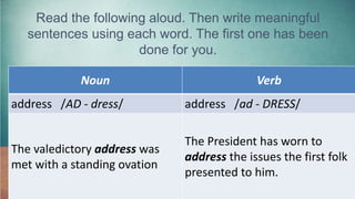 Read the following aloud. Then write meaningful
sentences using each word. The first one has been
done for you.
Noun Verb
address /AD - dress/ address /ad - DRESS/
The valedictory address was
met with a standing ovation
The President has worn to
address the issues the first folk
presented to him.
 