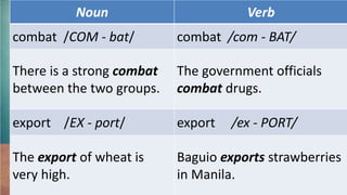 Noun Verb
combat /COM - bat/ combat /com - BAT/
There is a strong combat
between the two groups.
The government officials
combat drugs.
export /EX - port/ export /ex - PORT/
The export of wheat is
very high.
Baguio exports strawberries
in Manila.
 