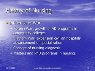 History of Nursing
• Influence of War
– Korean War, growth of AD programs in
community colleges
– Vietnam War, expansion civilian hospitals,
advancement of specialization
– Concept of nursing diagnosis
– Masters and PhD programs in nursing
04/10/2015 www.drjayeshpatidar.blogspot.in 10
 