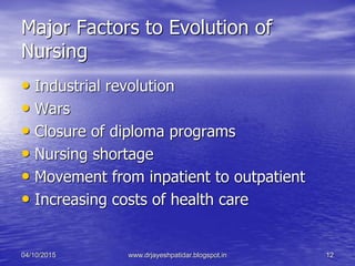 Major Factors to Evolution of
Nursing
• Industrial revolution
• Wars
• Closure of diploma programs
• Nursing shortage
• Movement from inpatient to outpatient
• Increasing costs of health care
04/10/2015 www.drjayeshpatidar.blogspot.in 12
 