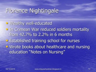 Florence Nightingale
• Wealthy well-educated
• In Crimean War reduced soldiers mortality
from 42.7% to 2.2% in 6 months
• Established training school for nurses
• Wrote books about healthcare and nursing
education “Notes on Nursing”
04/10/2015 www.drjayeshpatidar.blogspot.in 13
 